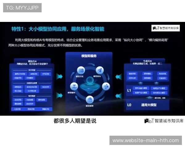 AI预测模型提前判断精彩时刻,辅助导播聚焦重点 AI预测模型提前判断精彩时刻,辅助导播聚焦重点
